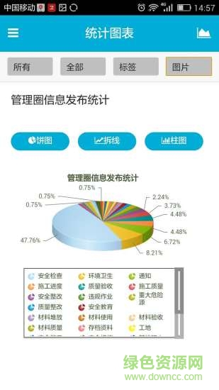 快施工图1