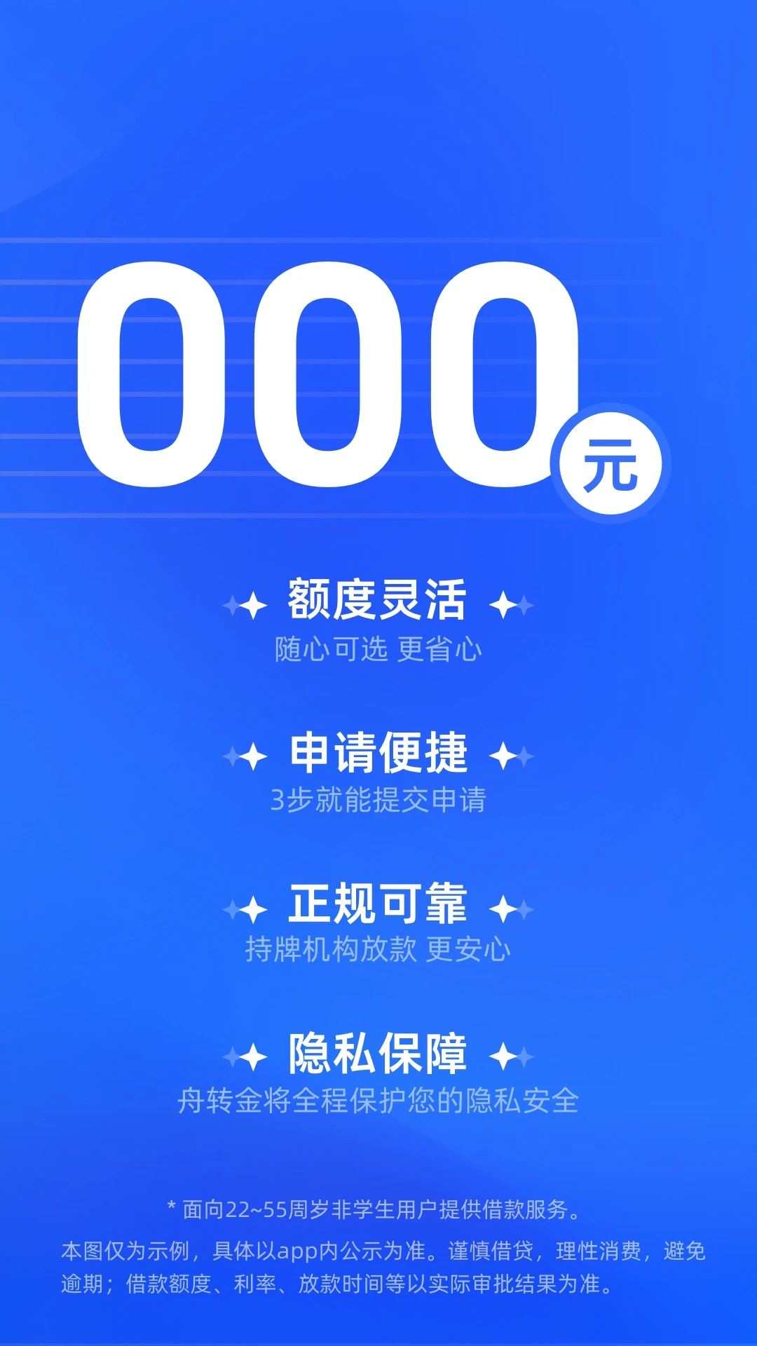 舟转金