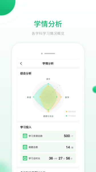 智能教辅系统图3