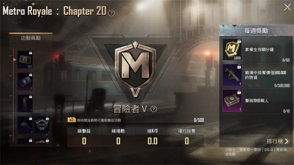 地铁逃生最新玩法 地铁逃生最新内容