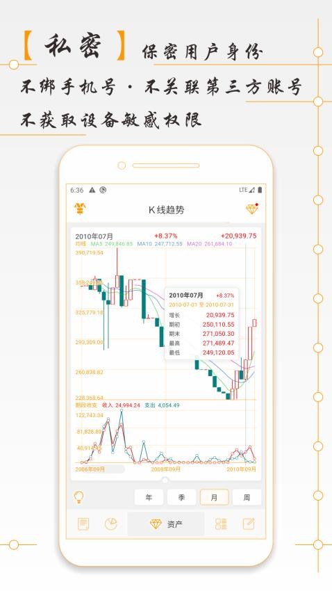 AssetsMgr官网版图3