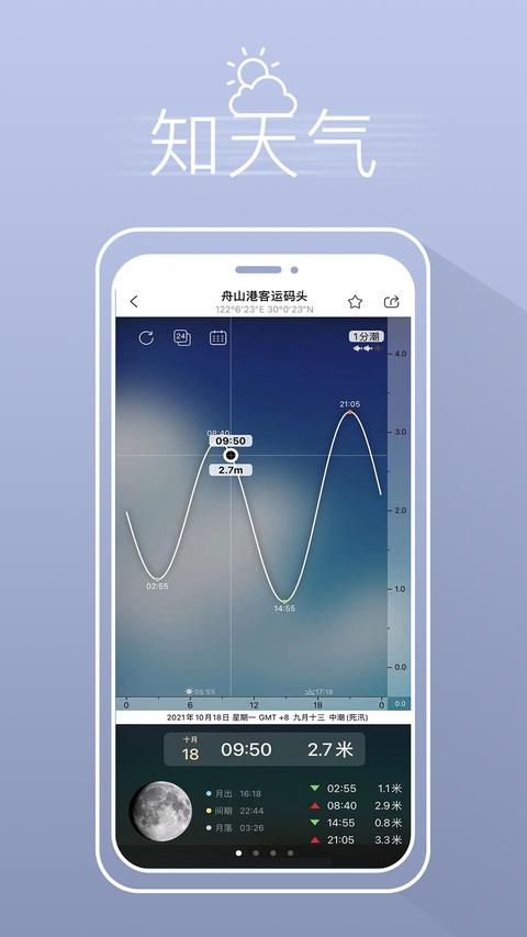 渔获app官方版图1