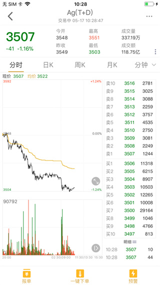 上海黄金交易所易金通app 安卓版v4.1.0图2