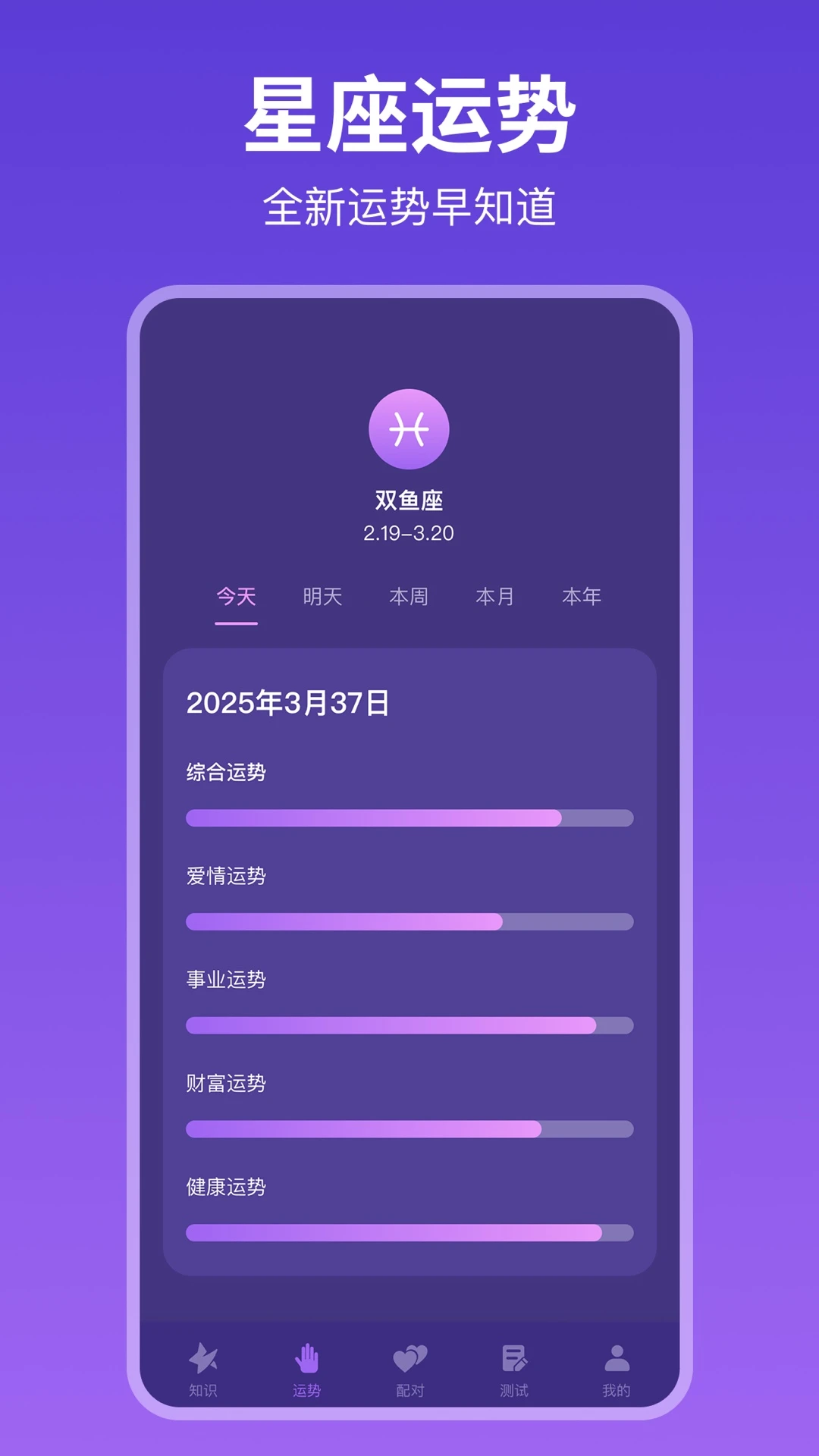 mbti人格测试免费图4