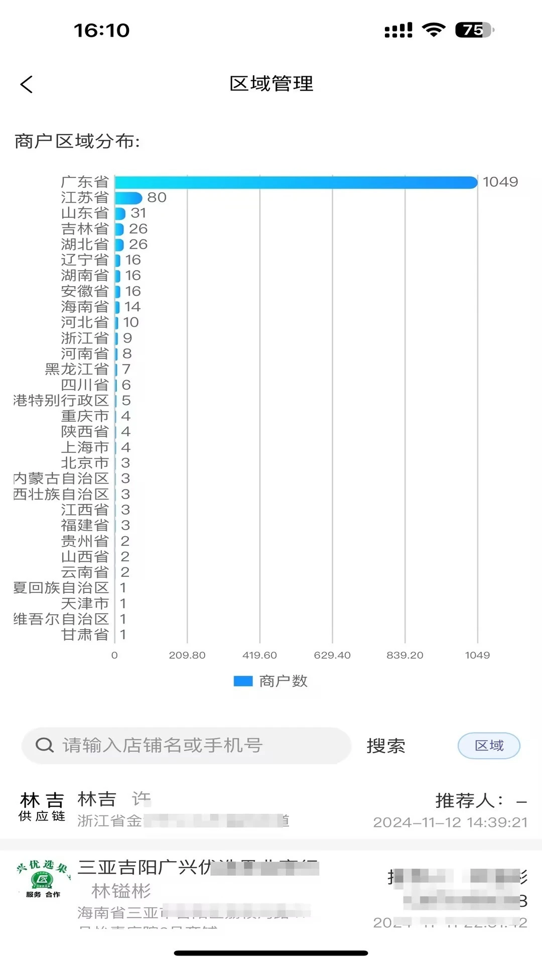 集小店服务商图4