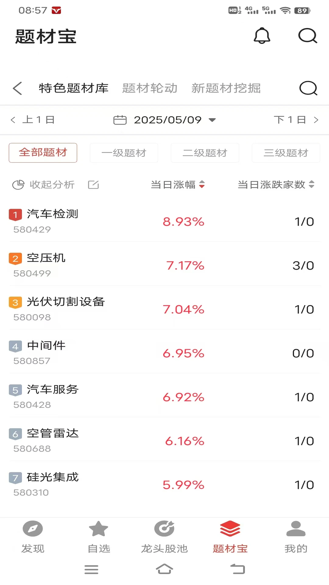 爱牛智投 爱牛智投