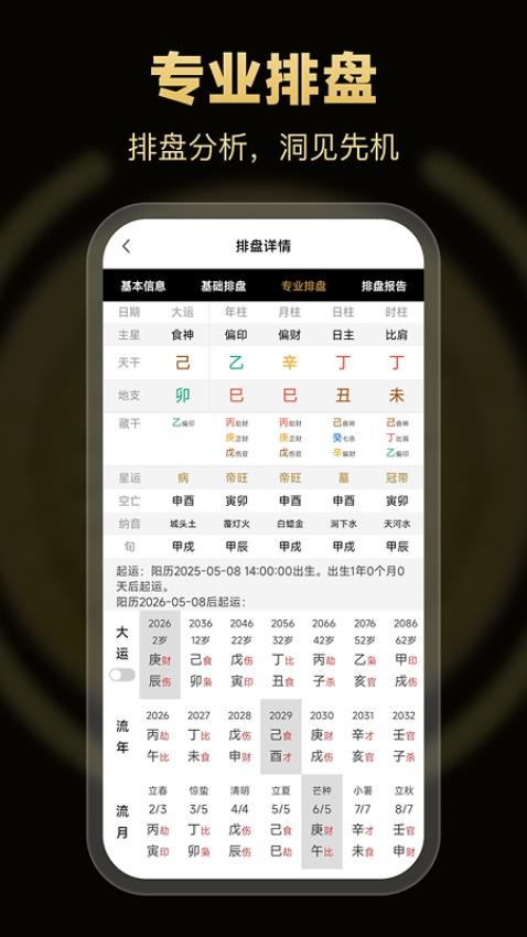 南坤八字排盘图3