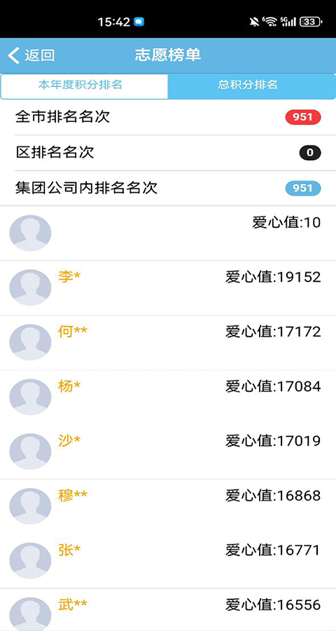 首都职工志愿图4