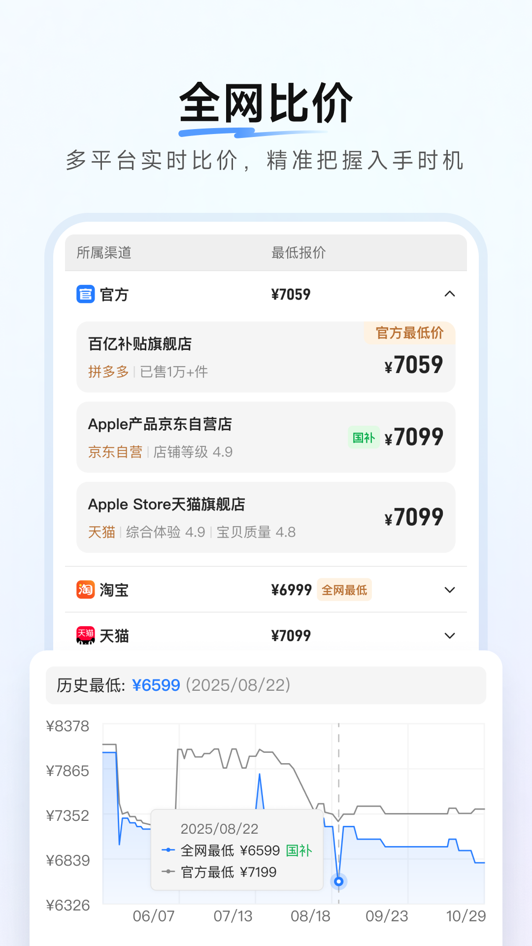 零零汪图3