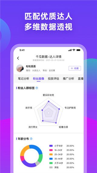 千瓜数据(运营管理与数据分析工具) v2.9.0 安卓版