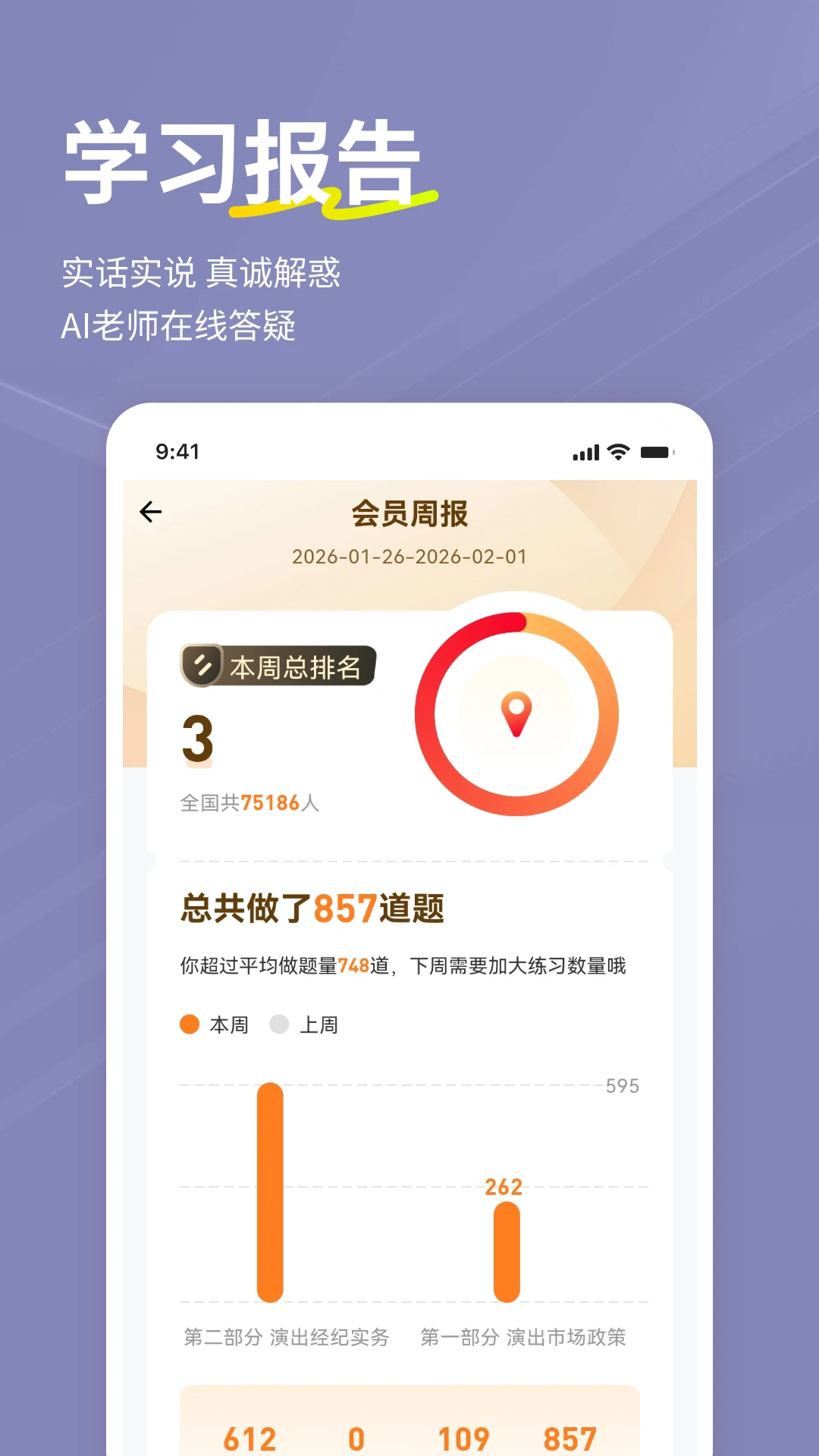演出经纪人练题狗图4