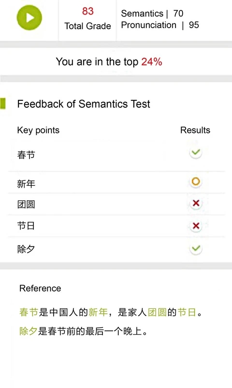 Aha Chinese(口语训练系统) v1.5.1 安卓手机版 Aha Chinese(口语训练系统) v1.5.1 安卓手机版
