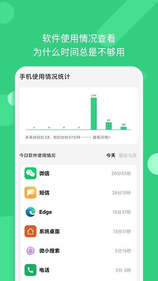 微小目标图2