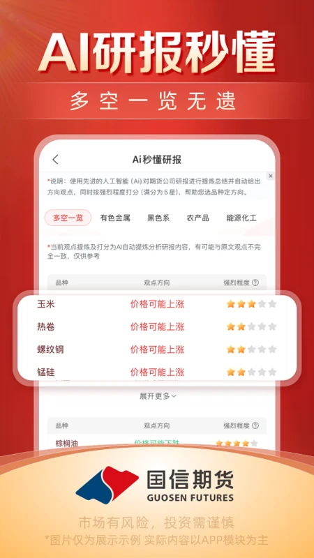 国信期货开户交易图5