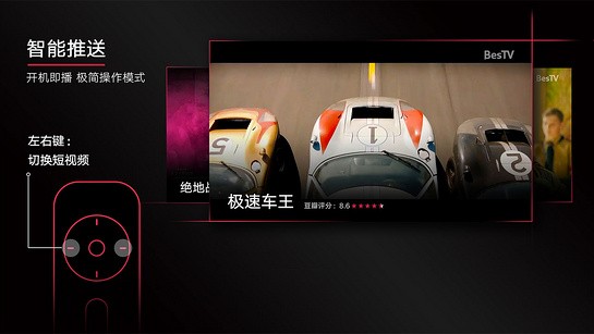 BesTV火锅电影图3