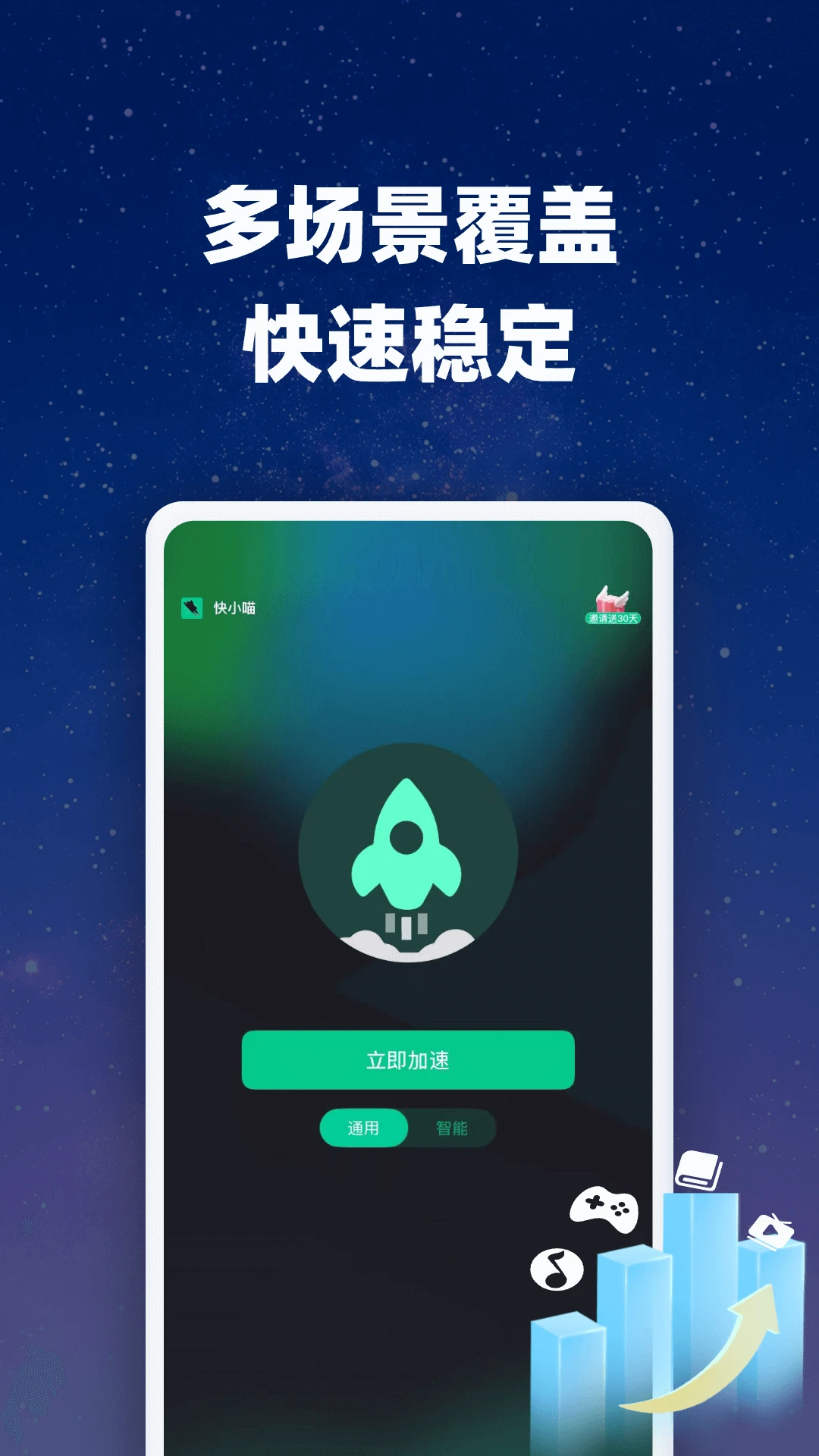 快小喵加速器图2