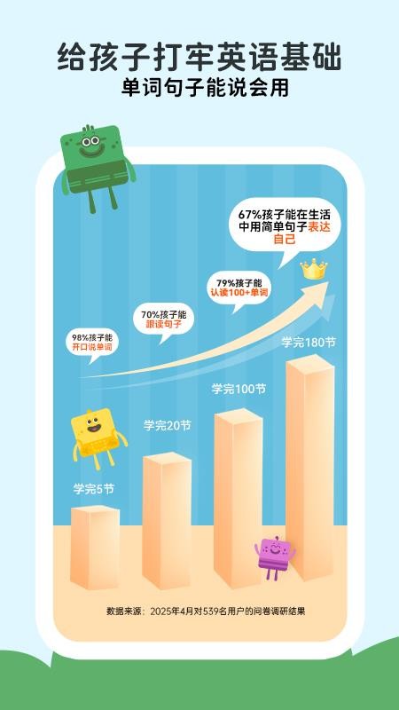 Lingumi原名咕咪英语图2