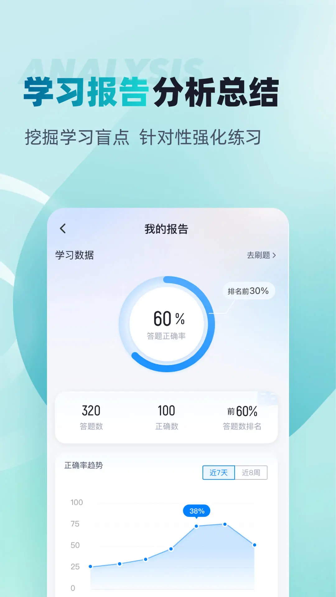 编辑记者考试聚题库图4