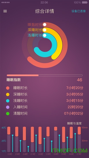 Shwite睡眠管家图2