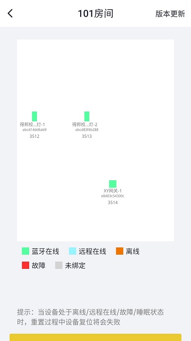 TOSPO 工程版图4