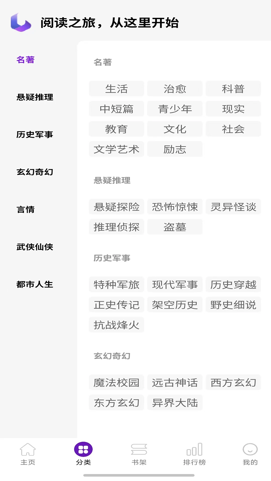 笔尖阁图2