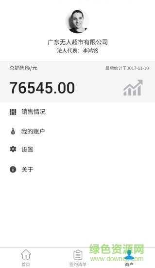 士哆便利-商家端图1