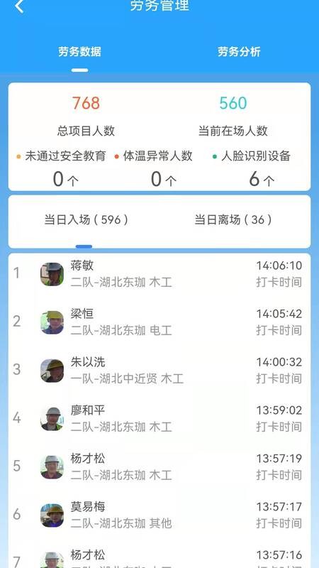 中国化学智慧工地图4