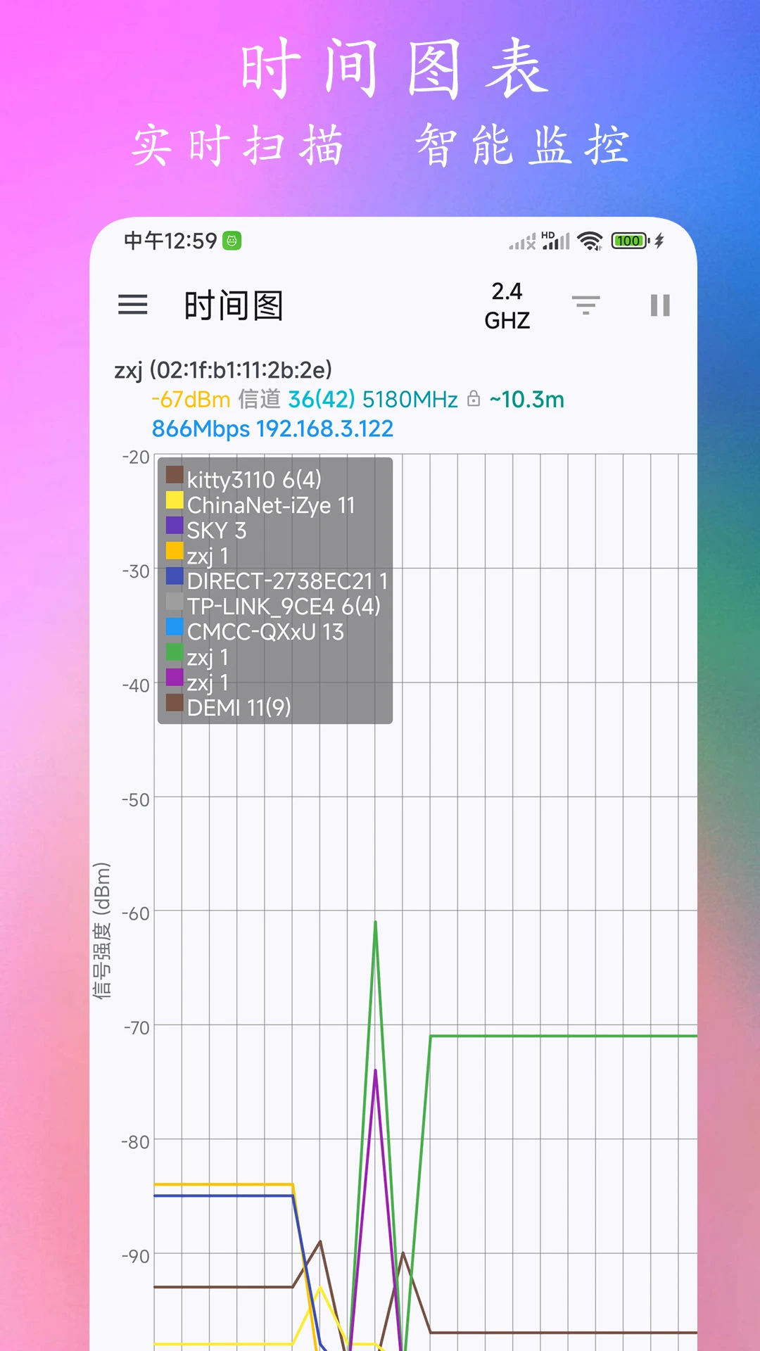 WiFi分析仪图4
