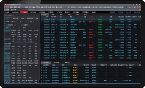 Wind金融终端图3