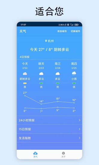 极速天气图2