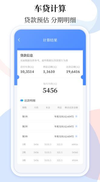 车贷在线计算器 v3.0.4 安卓版