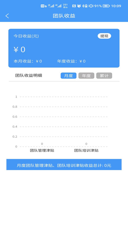 玖玖帮天使管家图1
