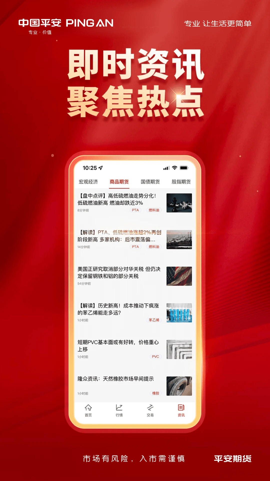 平安期货同花顺图4