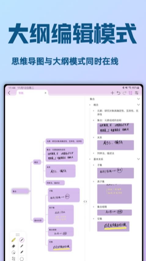 Mindhive思维导图图1