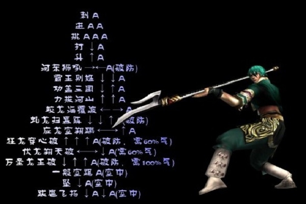 流星蝴蝶剑官方版图3