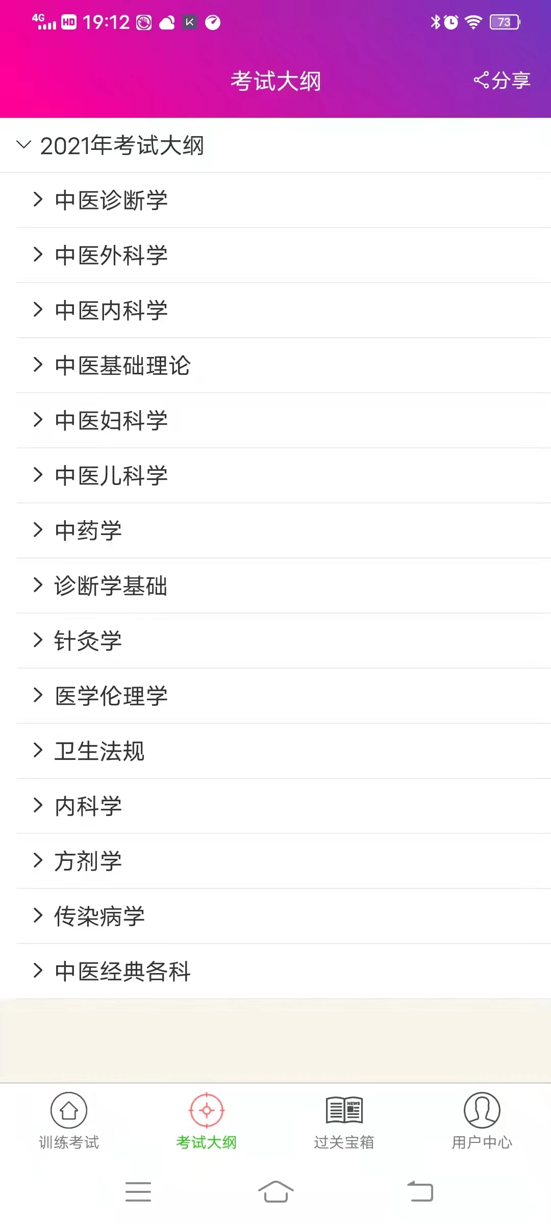 中医执业医师总题库图1
