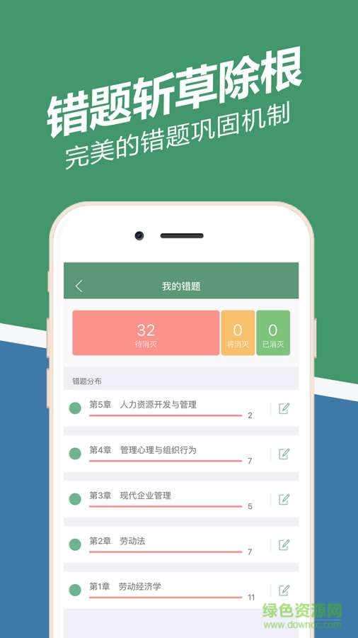 人力资源练题狗图3