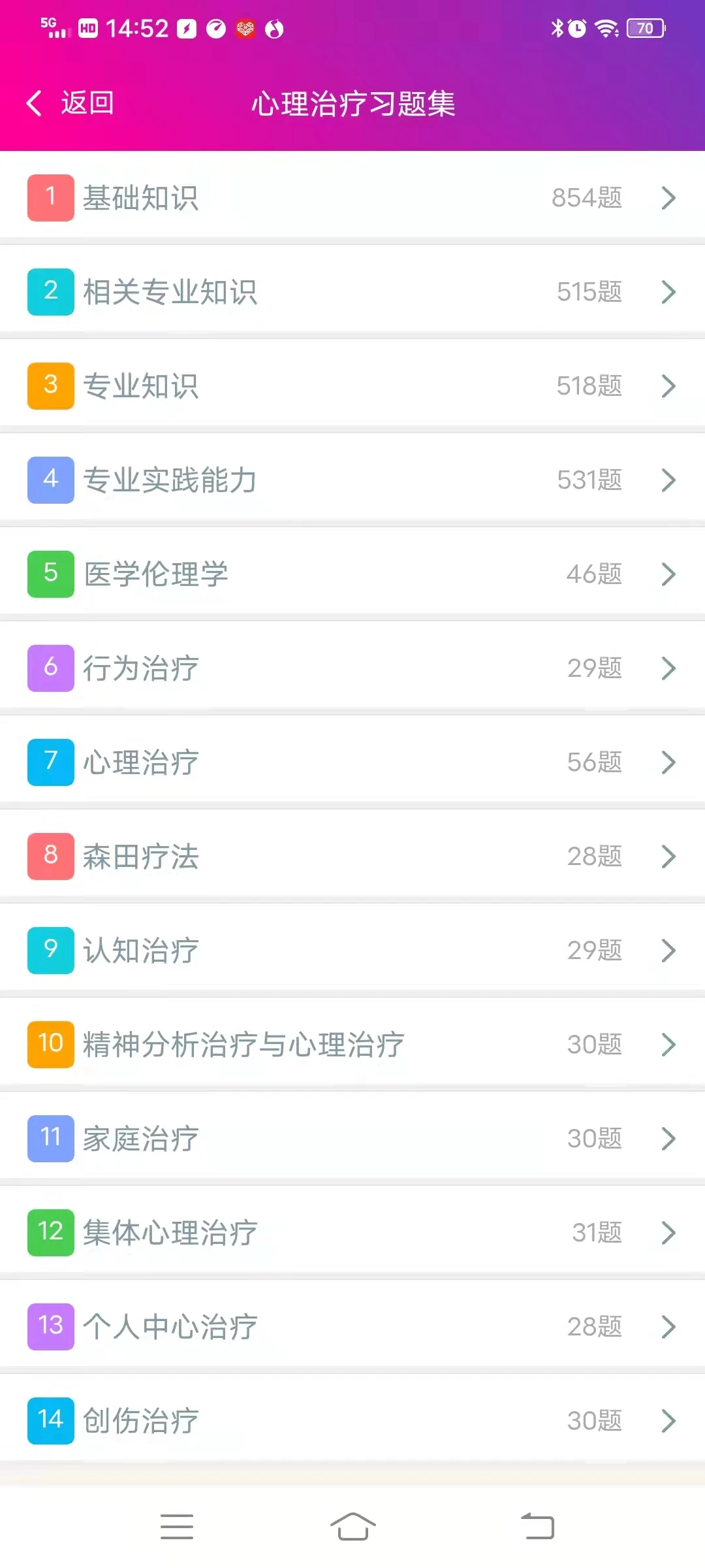 心理治疗中级总题库图3