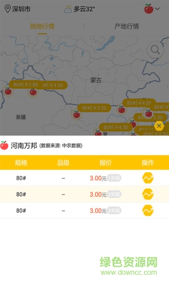 中农数据图2