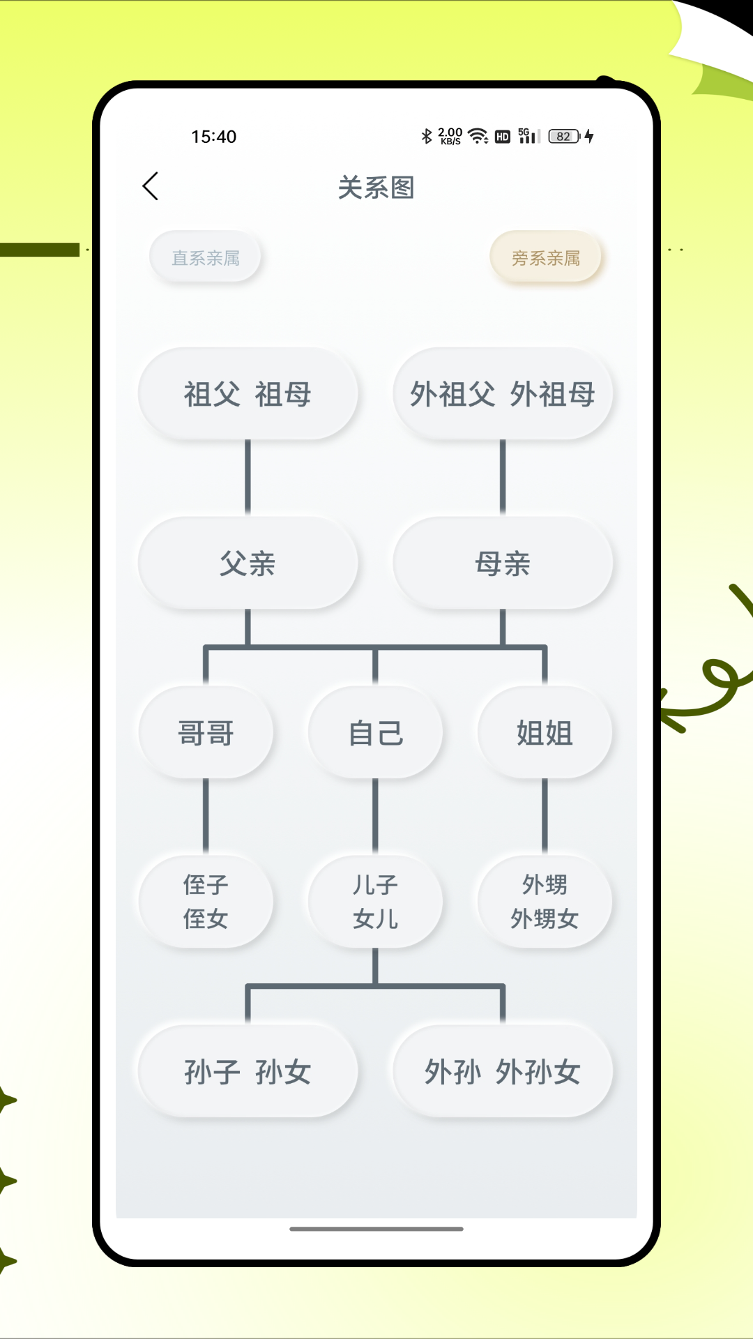 老表你好图3