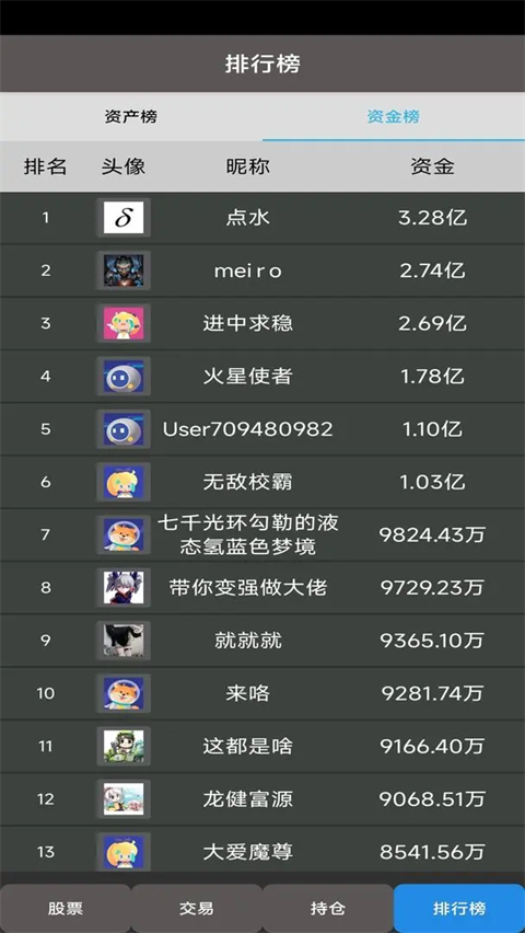 真实炒股（TapTap测试版）图3