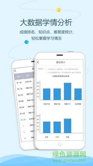 语文同步学教师端