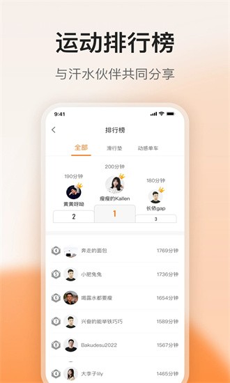 FED运动图3