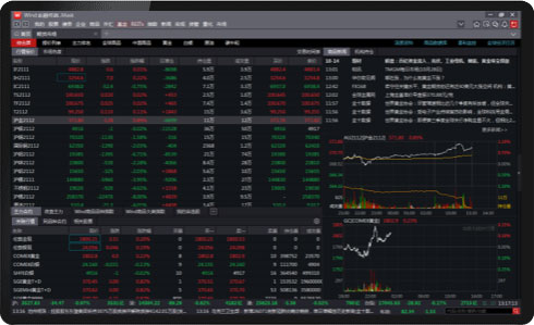 Wind金融终端图4