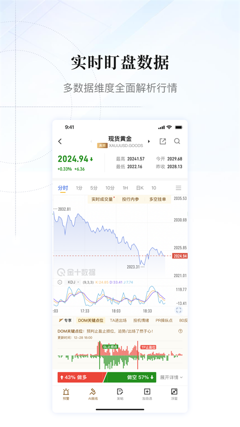 金十数据图1