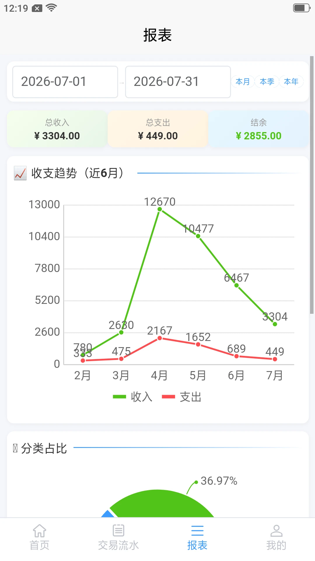 记账财务通