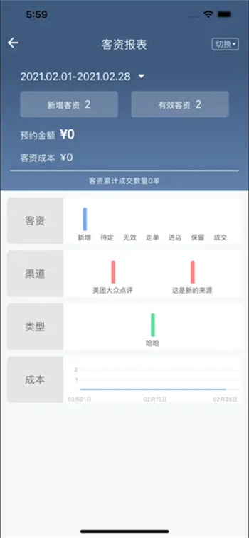 影楼全掌控‬‬‬‬‬‬‬图2