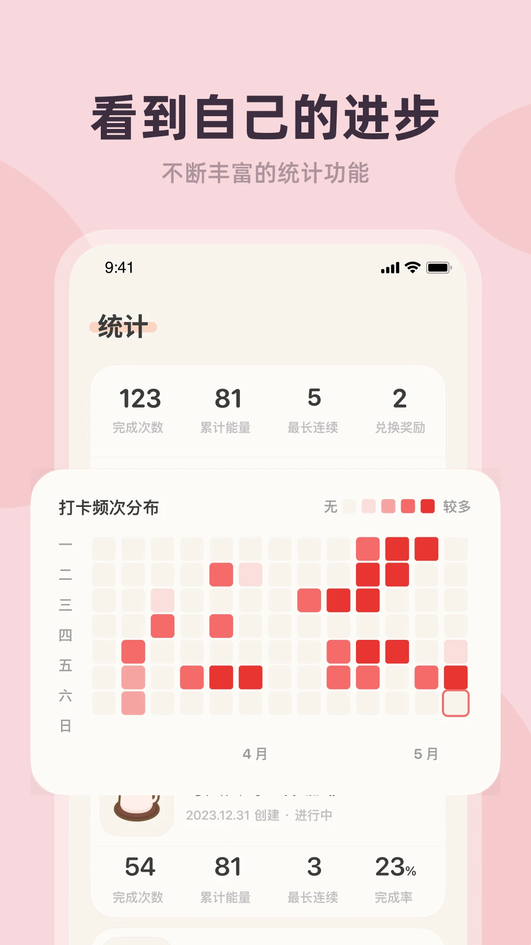 习惯点点图4