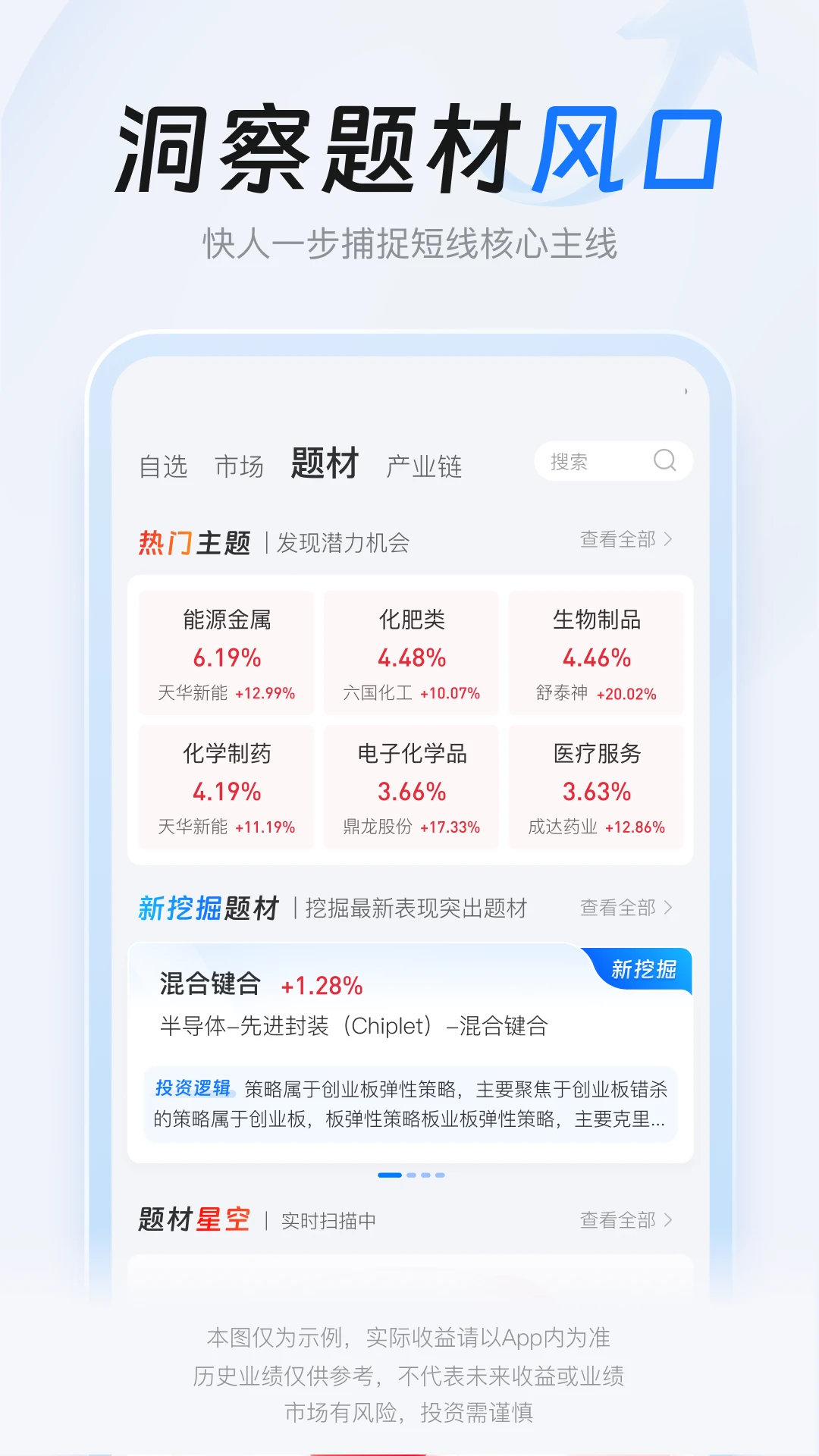 决策家图2