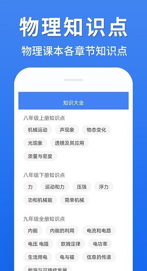 初中物理大全图4